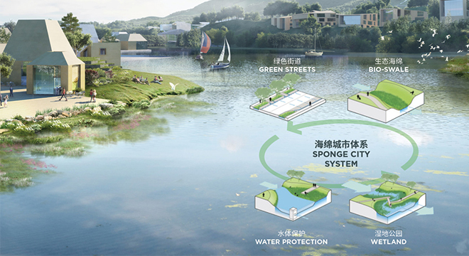 海绵城市_重庆海绵城市